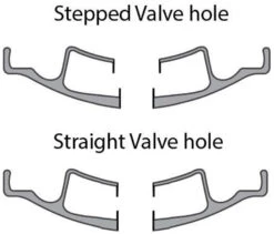 Stan's NoTubes Valve Tubeless Schrader 32mm (paire) -Vélo Pièces Magasin Stan s Notubes Tubelessventil Schrader 32mm AS0095 3