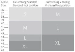 Sqlab 521 Pédales De Plateforme City -Vélo Pièces Magasin sqlab pedaleZcF4VXI0maFhb